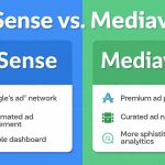 adsense-vs-mediavine