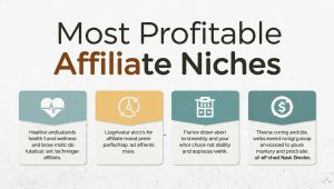 most-profitable-affiliate-niches